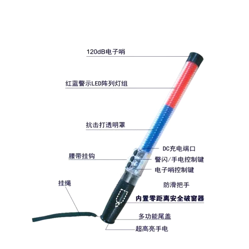 破窗式交通指挥棒
